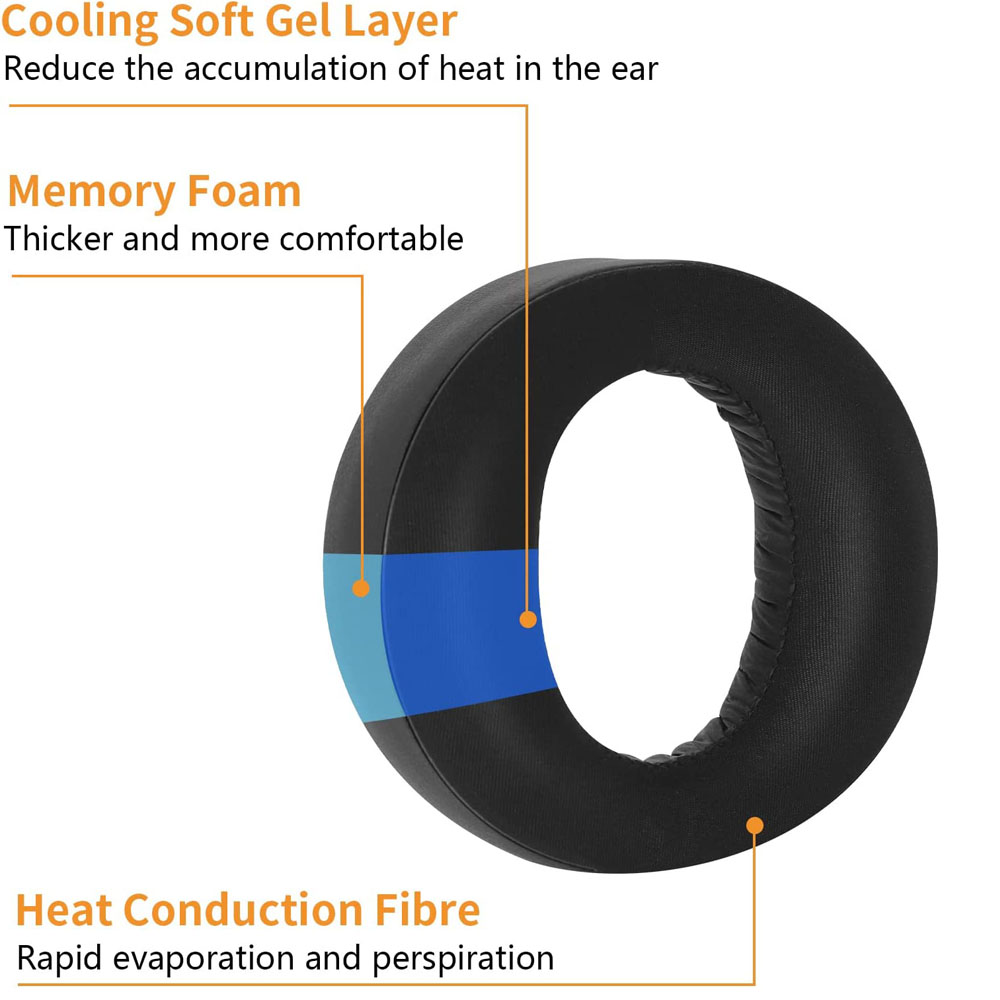 Poyatu PS5 Cooling Gel Earpads - Cooling Pillow Gel recension och pris