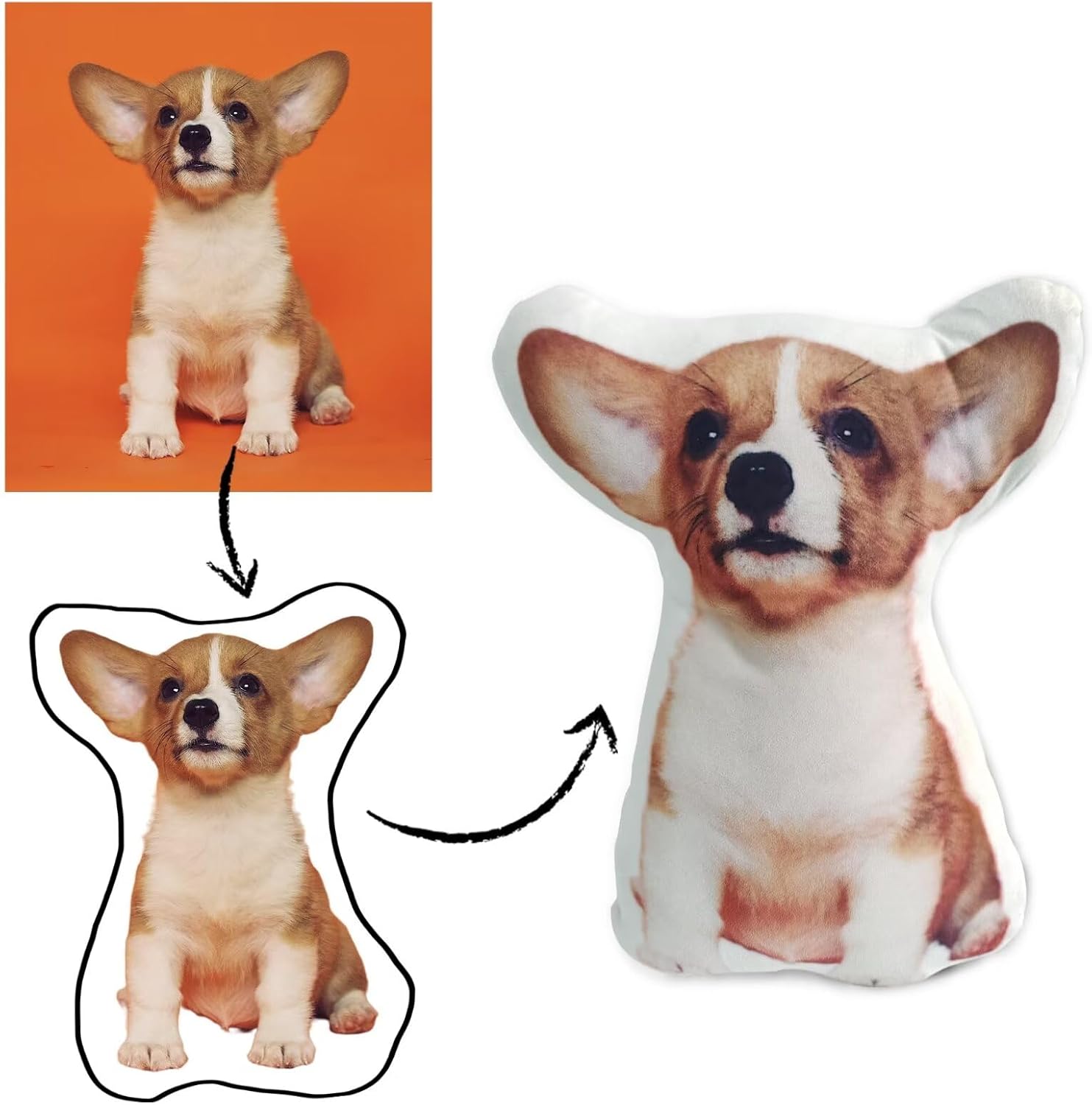 Customised Photo Pet Home Pill - Home Textiles Images recension och pris