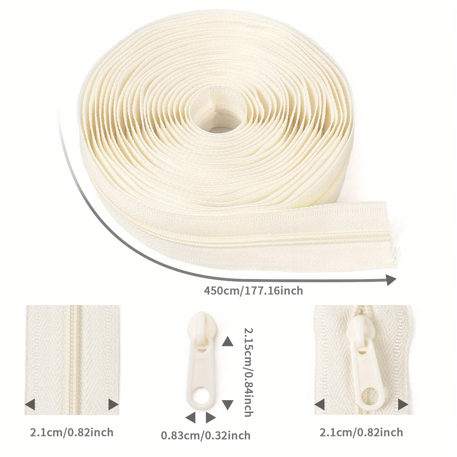 1 group = 4.5m zipper + 10 pla - Home Textiles Group recension och pris