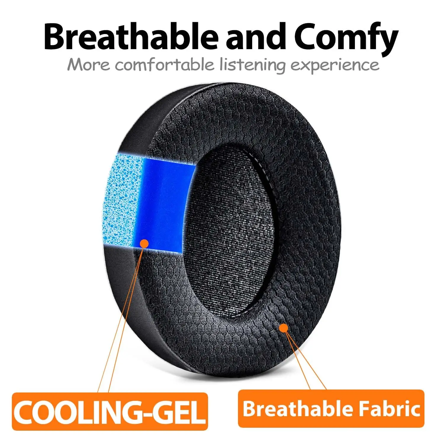 Replacement Ice Gel Ear Pads C - Cooling Pillow Gel recension och pris